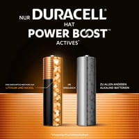 Alkalické batérie Duracell Plus AAA 12 ks – 1,5V LR03 MN2400 – 10-ročná životnosť – Dlhotrvajúci výkon pre každodenné zariadenia 3
