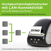 Tlačiareň štítkov DYMO LabelWriter 550 Turbo – vysokorýchlostná priama termotlač, automatické rozpoznávanie štítkov, pripojenie cez USB a LAN, EÚ zástrčka 6