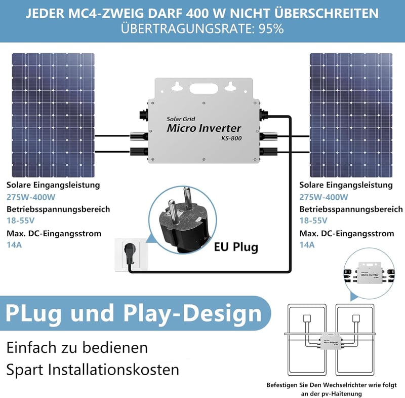 E-POLAR Erkély Napelemes Rendszer 800W - Vízálló IP65 Inverter WLAN Alkalmazással Balkony Power Station