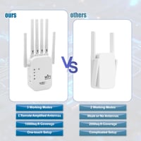 E-SHIDAI 1200Mbps Dual Band WiFi Erősítő 5GHz 2.4GHz 6 Antennával 4