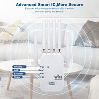 E-SHIDAI 1200Mbps Dual Band WiFi Erősítő 5GHz 2.4GHz 6 Antennával 7