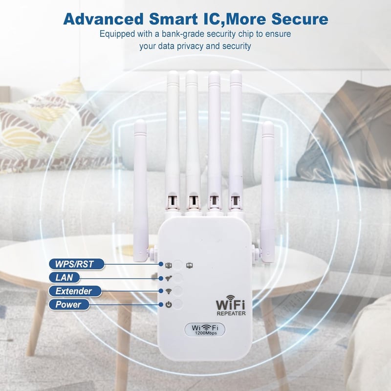 E-SHIDAI 1200Mbps Dual Band WiFi Erősítő 5GHz 2.4GHz 6 Antennával