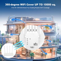 E-SHIDAI 1200Mbps Dual Band WiFi Erősítő 5GHz 2.4GHz 6 Antennával 3