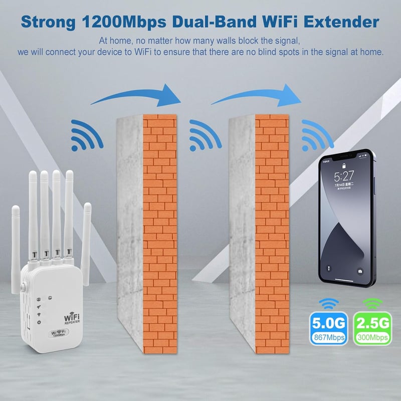 E-SHIDAI 1200Mbps Dual Band WiFi Erősítő 5GHz 2.4GHz 6 Antennával