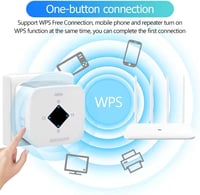 E-SHIDAI WiFi Erősítő 120m² Lefedettség, Hálózati Jelerősítő EU Csatlakozó 4