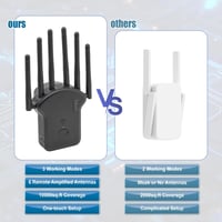 E-SHIDAI WiFi jelerősítő 1200 Mbps, Dual Band 5GHz/2.4GHz, Ethernet porttal - fekete 4