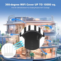 E-SHIDAI WiFi jelerősítő 1200 Mbps, Dual Band 5GHz/2.4GHz, Ethernet porttal - fekete 3