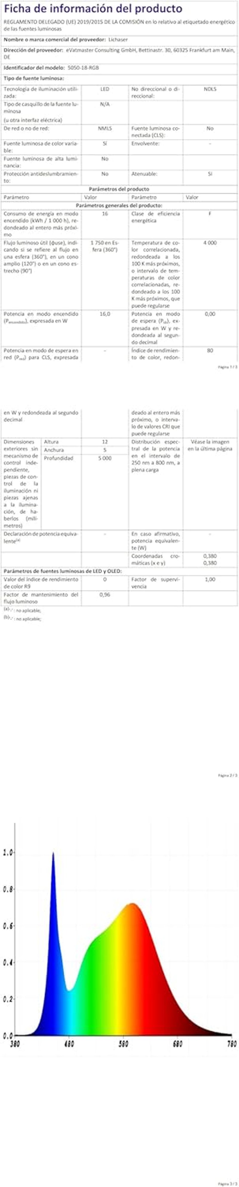 Lichaser 20m RGB+IC Neon LED Szalag Kültéri WiFi - IP68 Vízálló Hajlítható LED Csík Alexa Vezérléssel, 24V Szilikon Fénycsík Zenei Szinkroni