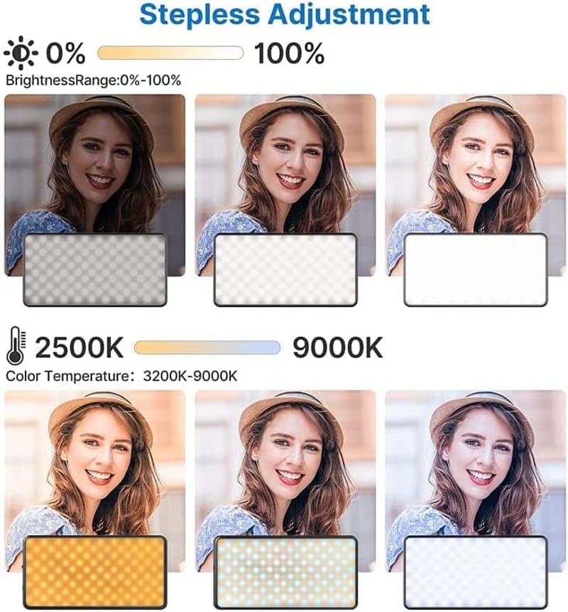 Ulanzi 200 LED videólámpa 5000mAh akkuval, állítható színhőmérséklettel, DSLR-kompatibilis
