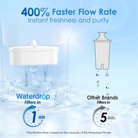 Waterdrop Elfin rózsaszín víztisztító kancsó 90 napos szűrővel, 2.5L 5