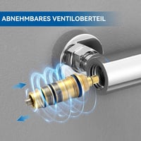 Auralum 38°C-os Biztonsági Zárral Ellátott Króm Fali Zuhany Termosztát 5