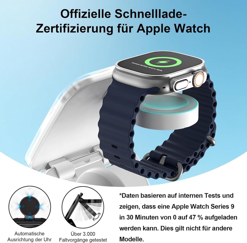 AC ISLAND 5 az 1-ben MagSafe Töltőállomás iPhone és Apple Watch Készülékekhez - Összecsukható Vezeték Nélküli Utazó Töltő USB-C/USB-A Portok