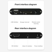 Bewinner 4K médialejátszó - Hordozható HDMI/USB lejátszó 5TB-ig, távirányítóval 9