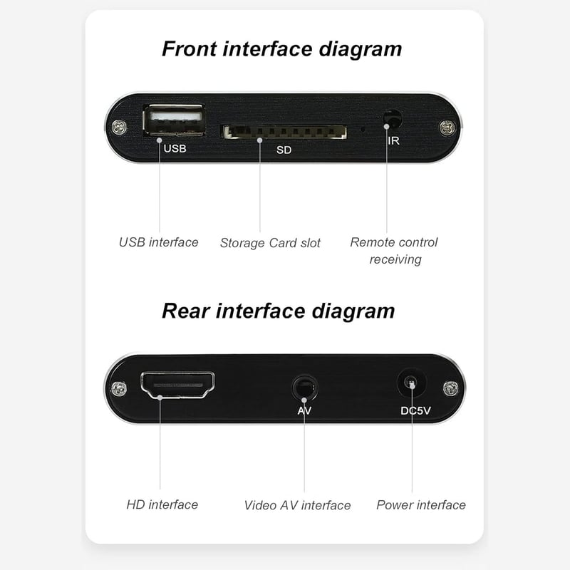 Bewinner 4K médialejátszó - Hordozható HDMI/USB lejátszó 5TB-ig, távirányítóval