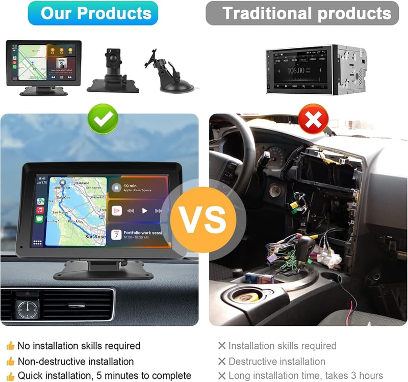 Podofo 7" Hordozható Autórádió IPS Érintőképernyővel - Vezeték Nélküli Apple CarPlay & Android Auto, Bluetooth, GPS Navigáció, FM, USB