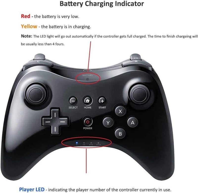 Wii U Pro Kontroller - Fekete Vezeték Nélküli Ergonomikus Gamepad