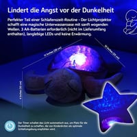 Rózsaszín Zenélő Teknős Éjjeli Fénnyel - Újracsomagolt 4