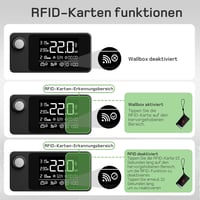 dé Wallbox 22 kW 32 A Elektromos Autó Töltő CEE Csatlakozóval és Type 2 Aljzattal, Villanyóra és RFID Kártya, ID.4, Model Y, e-tron Kompatib 7