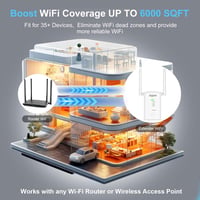 TP-Link 300 Mbps WiFi Jelerősítő Repeater WPS Gombbal, LAN Porttal - Minden Routerrel Kompatibilis 2