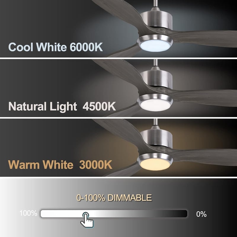 Ovlaim 132 cm Okos Mennyezeti Ventilátor Távirányítóval - Fa Lapátok, 6 Sebesség, App/Alexa Vezérlés, LED Világítás, Csendes DC Motor, Szürk