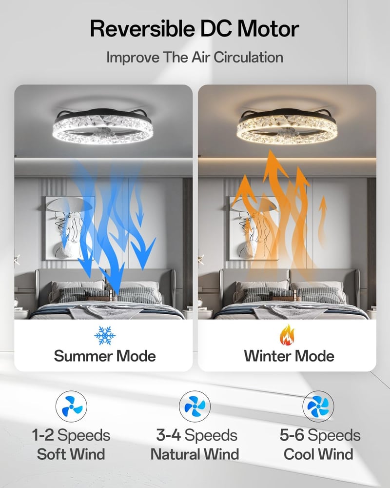 YUNLONG Okos WiFi Mennyezeti Ventilátor Lámpával - Alexa és Google Kompatibilis, Távirányítós, 5 Lapátos, Fekete, Fényerőszabályozható, Irán