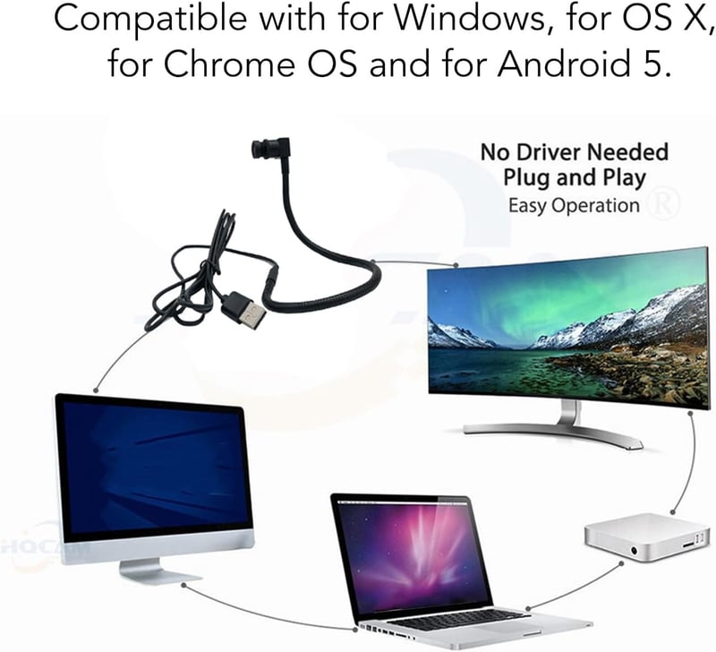 Sxhlseller 4K USB Webkamera PC-hez - Beépített Mikrofonnal, Szemkontaktus Funkcióval, 2MP Autofókuszos Középre Szerelhető Kamera Videóhíváso
