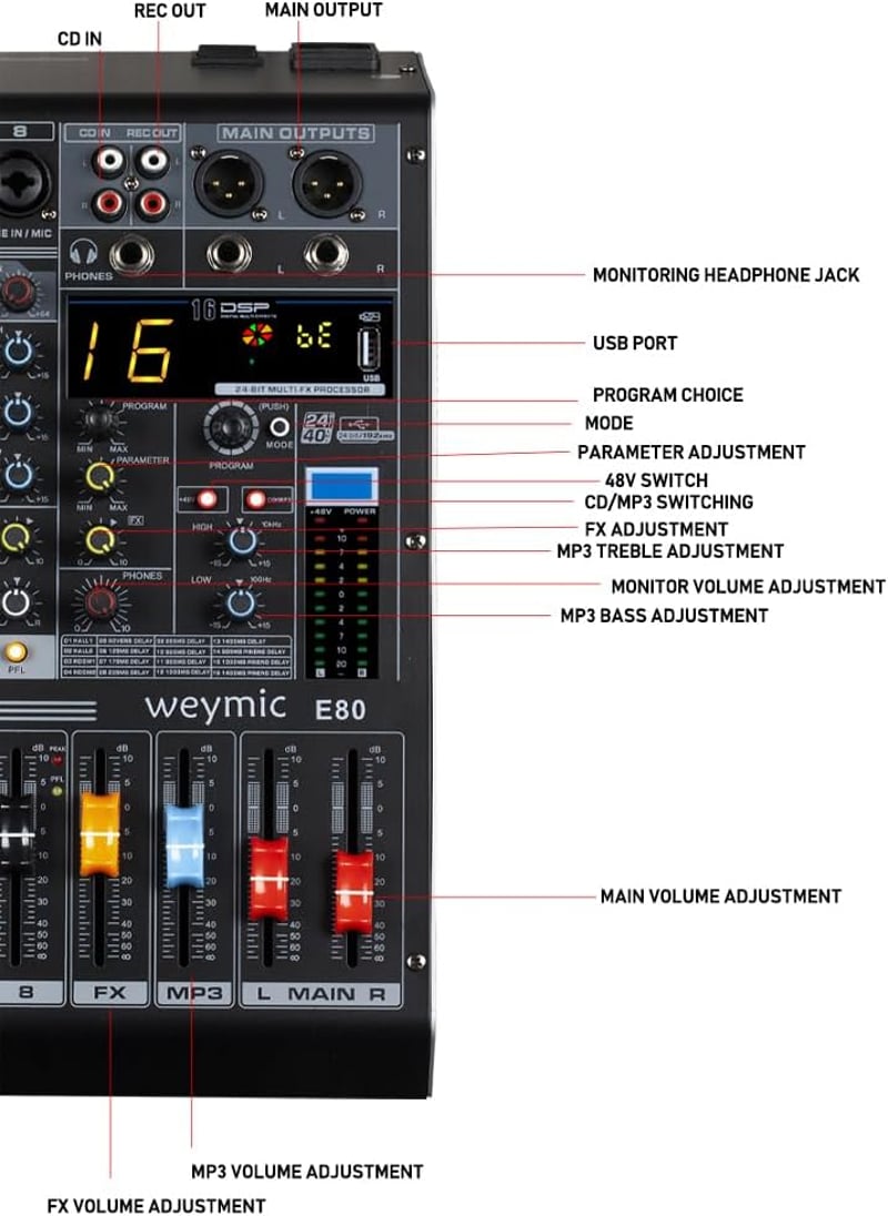 Weymic E-Series 8 csatornás professzionális keverőpult DJ-knek, stúdiófelvételhez, karaokéhoz - USB, XLR, 48V fantomtáp, Bluetooth