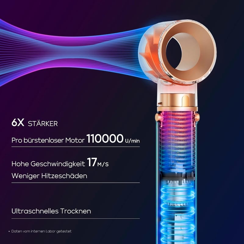 PARWIN PRO 5 az 1-ben MaxAIR ionos hajformázó szett, kék - hajszárító, meleglevegős kefe, göndörítő