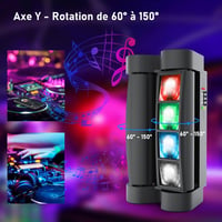 BETOPPER Mozgófejes RGBW LED Diszkófény DMX512 Vezérléssel 4