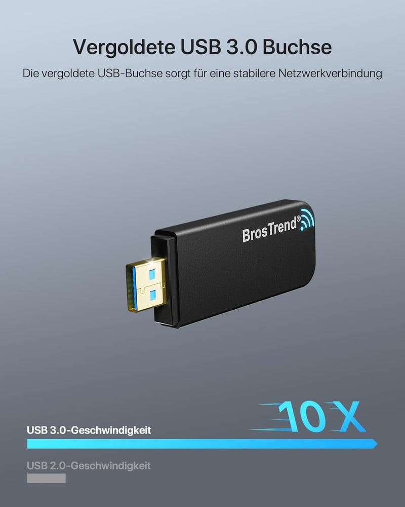 BrosTrend AC1200 USB WiFi adapter Linux rendszerekhez és Windows 11-hez, 5GHz/2.4GHz