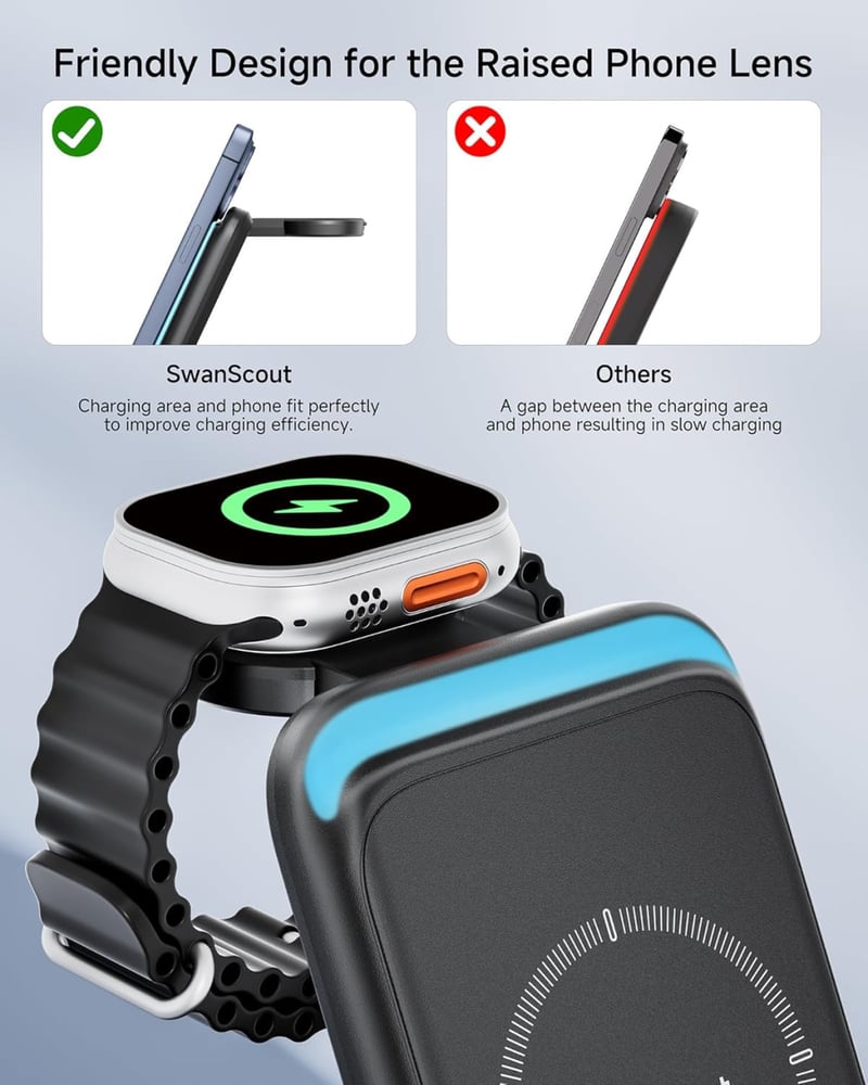 SwanScout 3az1-ben iPhone Apple Watch AirPods Pro vezeték nélküli töltőállomás fekete