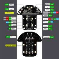 GeeekPi DeskPi MicroCar - BBC Micro:bit V2 Programozható Robot Autó Készlet - STEM Oktatási Eszköz Gyerekeknek - Grafikus Makecode Kódolás U 3