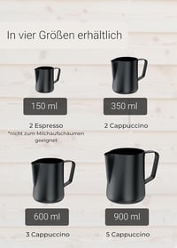 Lambda Coffee Tejkiöntő Kancsó Barista Teflonbevonattal - 350ml Fekete Rozsdamentes Acél Tejhabosító Latte Art Készítéshez, Mosogatógépben M 3