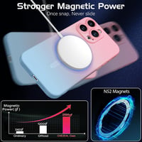 iPhone 15 Pro Max MagSafe Mágneses Tok - Rózsaszín-Kék Színátmenetes Védőtok Nőknek 4