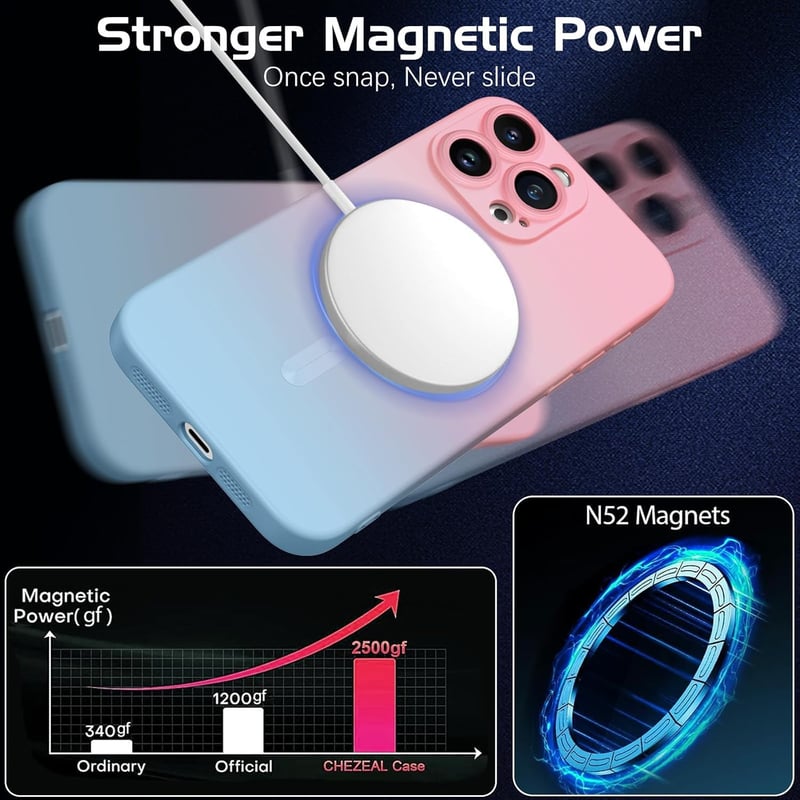 iPhone 15 Pro Max MagSafe Mágneses Tok - Rózsaszín-Kék Színátmenetes Védőtok Nőknek