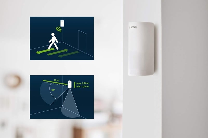Bosch Smart Home Mozgásérzékelő - Azonnali Mozgásérzékelés, Falra Szerelhető, Vezeték Nélküli, Fehér, Hosszú Élettartamú Akkumulátorral