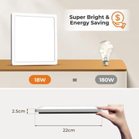 BLNAN 2 db Ultravékony LED Mennyezeti Lámpa 18W - 1800lm Háttérvilágítású Panel 3 Színhőmérséklettel, 22cm, Fürdőszobába, Konyhába 5