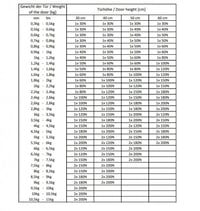 Erős 20N Gáztöltésű Acél Rugó Szett (4db) Szerelőkészlettel - Ezüst 7
