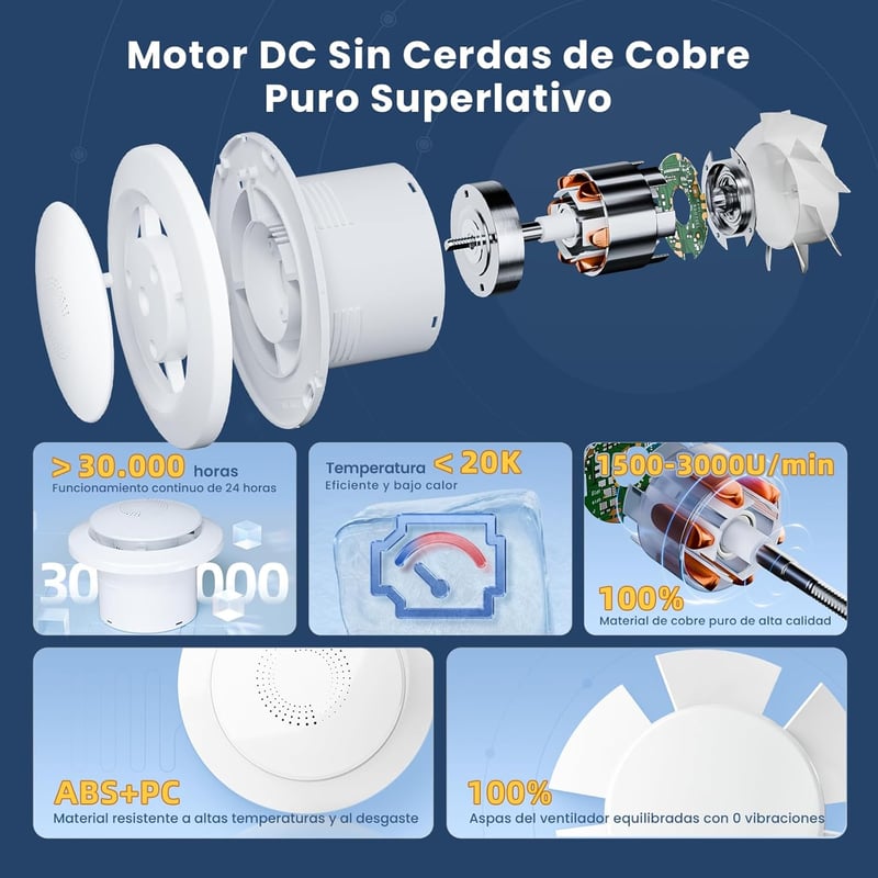 SLUELI 100 mm-es Fürdőszobai Ventilátor Kétirányú Légárammal, 6 Fokozatú Sebességgel, Távirányítóval - Energiatakarékos DC Motor Fürdőbe, Mo