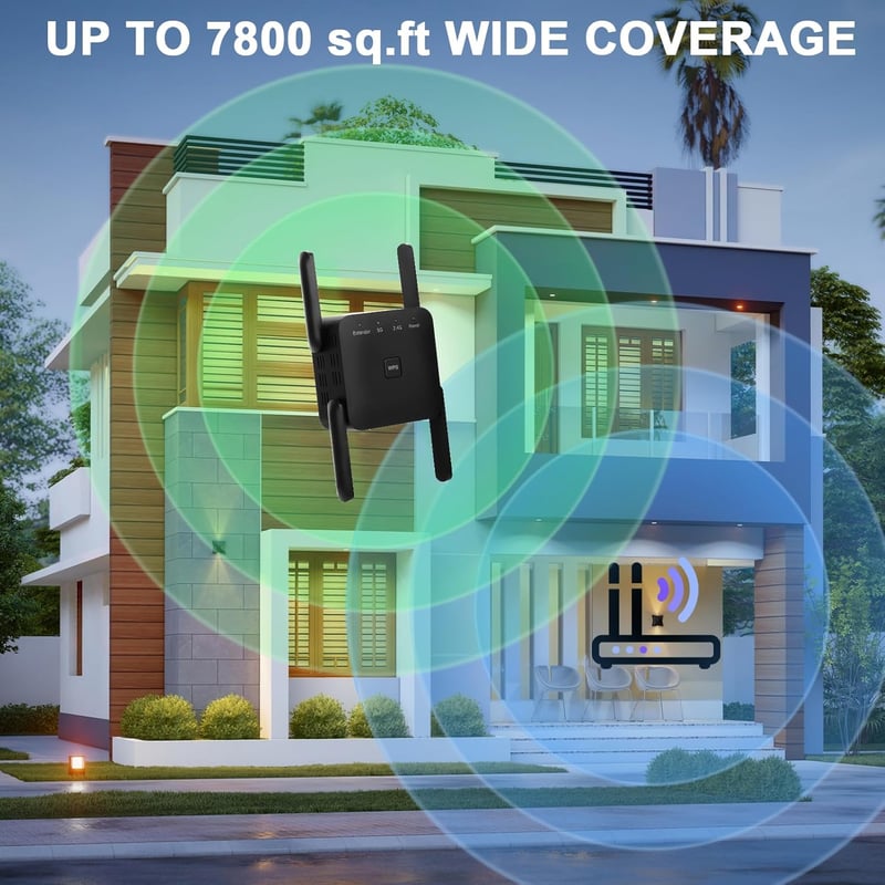 Aenxwa 1200 Mbps WLAN Erősítő Dual Band WiFi Repeater 4 Antennával