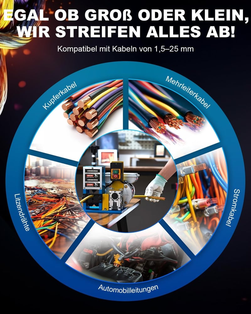 CREWORKS 180W professzionális elektromos kábelcsupaszító gép, 3 fúrólappal, 1,5-25mm átmérőjű kábelekhez