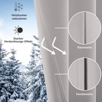 Blumtal Sötétítő Függöny Szett - 2 db Hőszigetelő Fényblokkoló Függöny Fémkarikákkal, 215x132 cm, Szürke, Nappali és Hálószoba Dekoráció 5