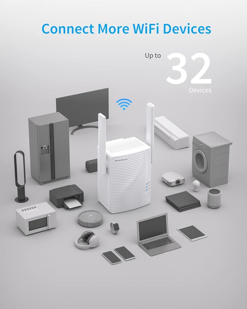 BrosTrend AC1200 Dual WiFi jelismétlő, 1200 Mbit/s, LAN porttal, WPS-sel