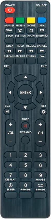 ALLIMITY Univerzális Távirányító Nordmende AKAI TV-hez - Kompatibilis AKTV5537S AKTV5836S AKTV4622S AKTV5036S ND39S3100S-SMART ND50KS4100S M 2