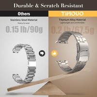 Apple Watch Ultra kompatibilis TiMOVO titán szíj, 49-42mm, férfi/női 4