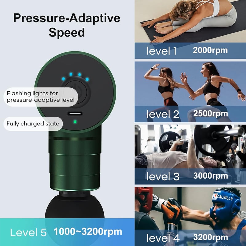arboleaf Mini Masszázspisztoly - 3200 RPM, 0,47 kg, Nyomásérzékelő, 4 Szilikon Fej, USB-C, Hordtáskával, Csendes Izommasszírozó (Zöld)