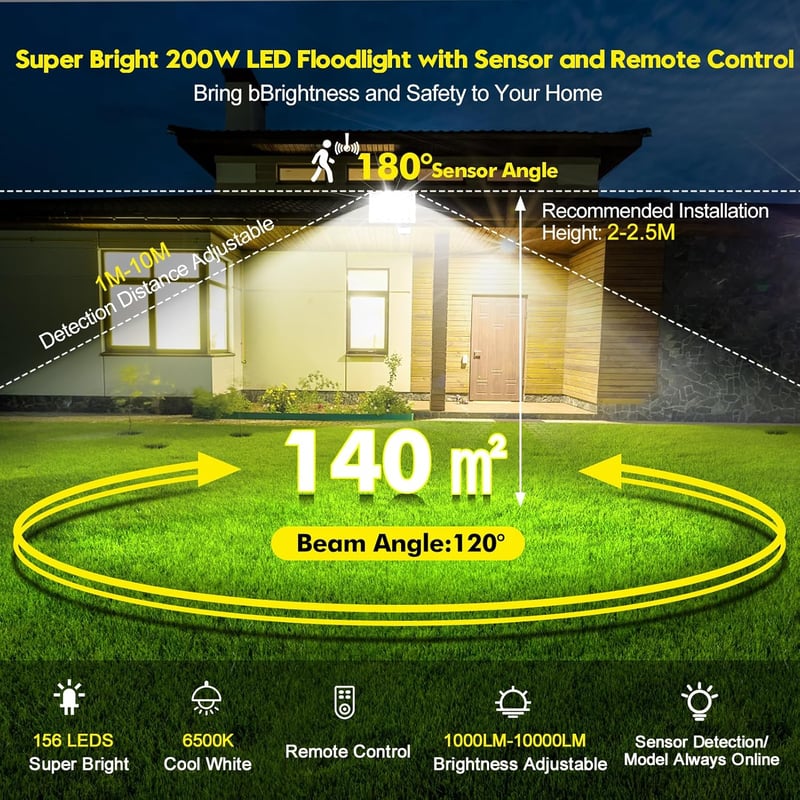 Viugreum 200W LED Reflektor Mozgásérzékelővel - 20000lm, 6500K Hideg Fehér, IP66 Vízálló Kültéri Lámpa Kerthez, Udvarhoz, Garázshoz