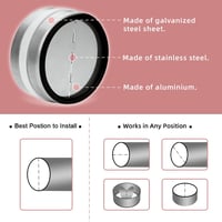 WeCooper DN 100 mm Visszaáramlás-gátló Szelep - Horganyzott Acél Elszívó Szellőzőnyíláshoz, Gumi Tömítéssel és Alumínium Csappantyúkkal 5
