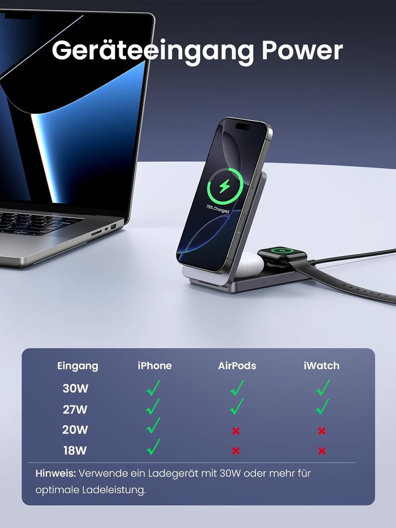 UGREEN MagFlow Qi2 15W 3-in-1 Vezeték Nélküli Töltőállomás iPhone 16/15/14/13/12, AirPods és Apple Watch Készülékekhez, Összecsukható Mágnes