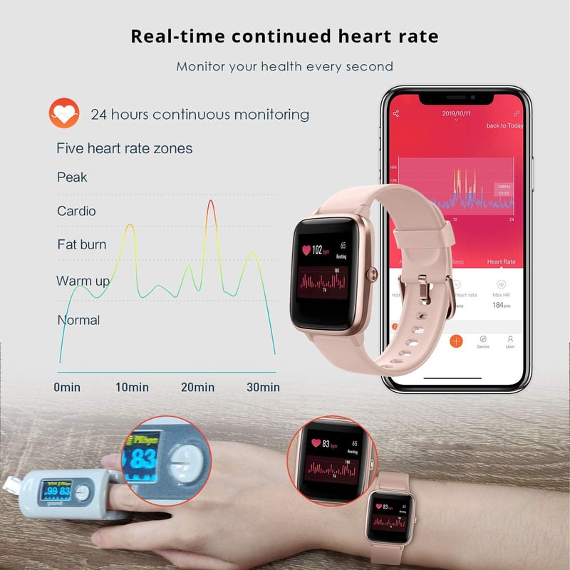 Okosóra Fitnesz Tracker: 1.3" HD Érintőkijelző, Pulzusmérő, IP68 Vízálló, Rózsaszín